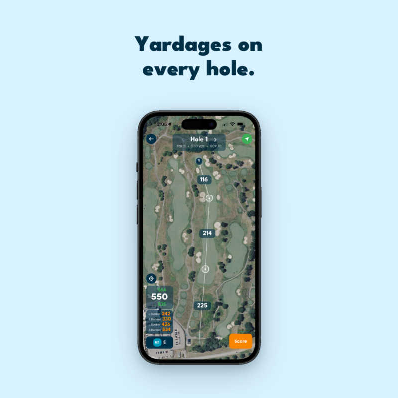App GPS Tools
